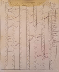 Garden Plan 2023