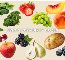 EWG Dirty Dozen