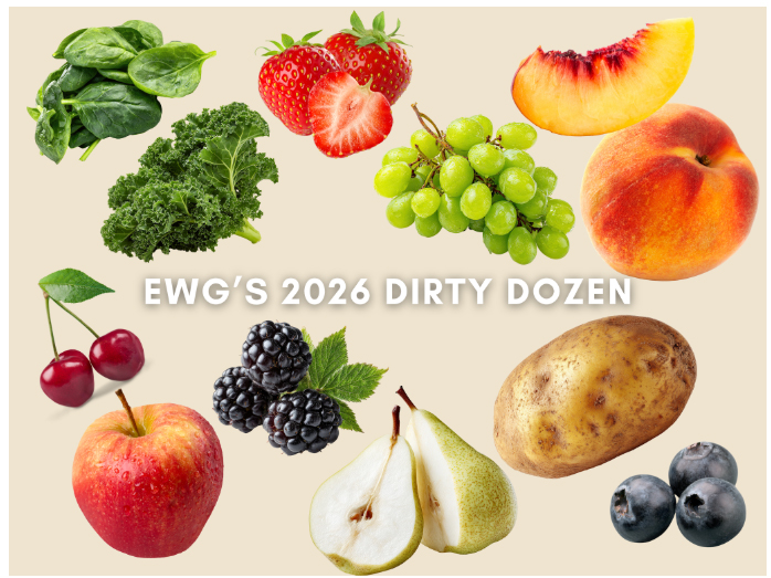 EWG Dirty Dozen